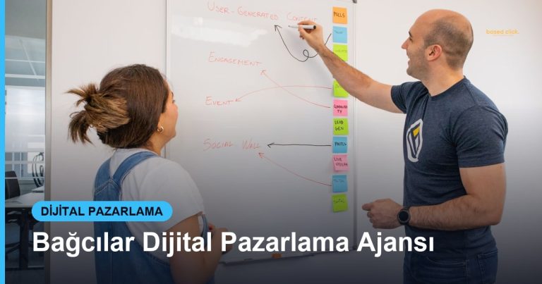 Bağcılar Dijital Pazarlama Ajansı - Based Click