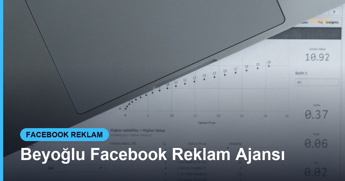 Beyoğlu Facebook Reklam Ajansı - Based Click