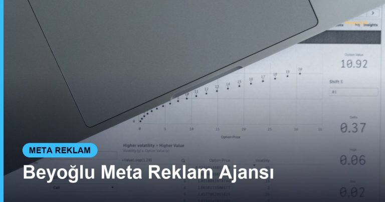 Beyoğlu Meta Reklam Ajansı - Based Click