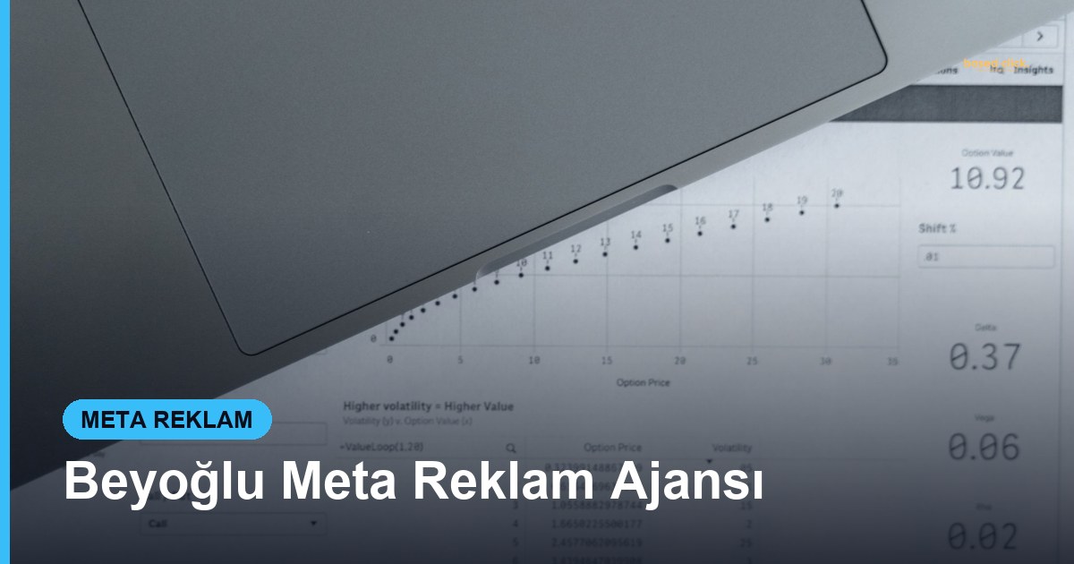 Beyoğlu Meta Reklam Ajansı - Based Click