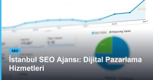 İstanbul SEO Ajansı: Dijital Pazarlama Hizmetleri - Based Click