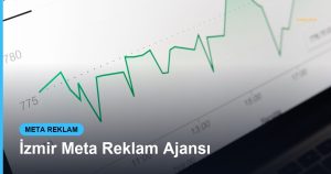 İzmir Meta Reklam Ajansı - Based Click