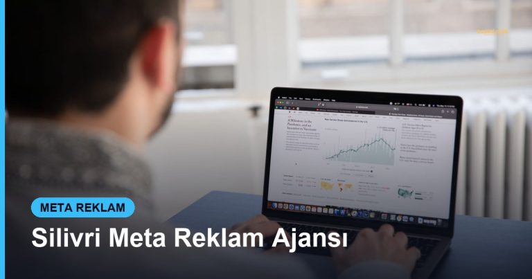 Silivri Meta Reklam Ajansı - Based Click